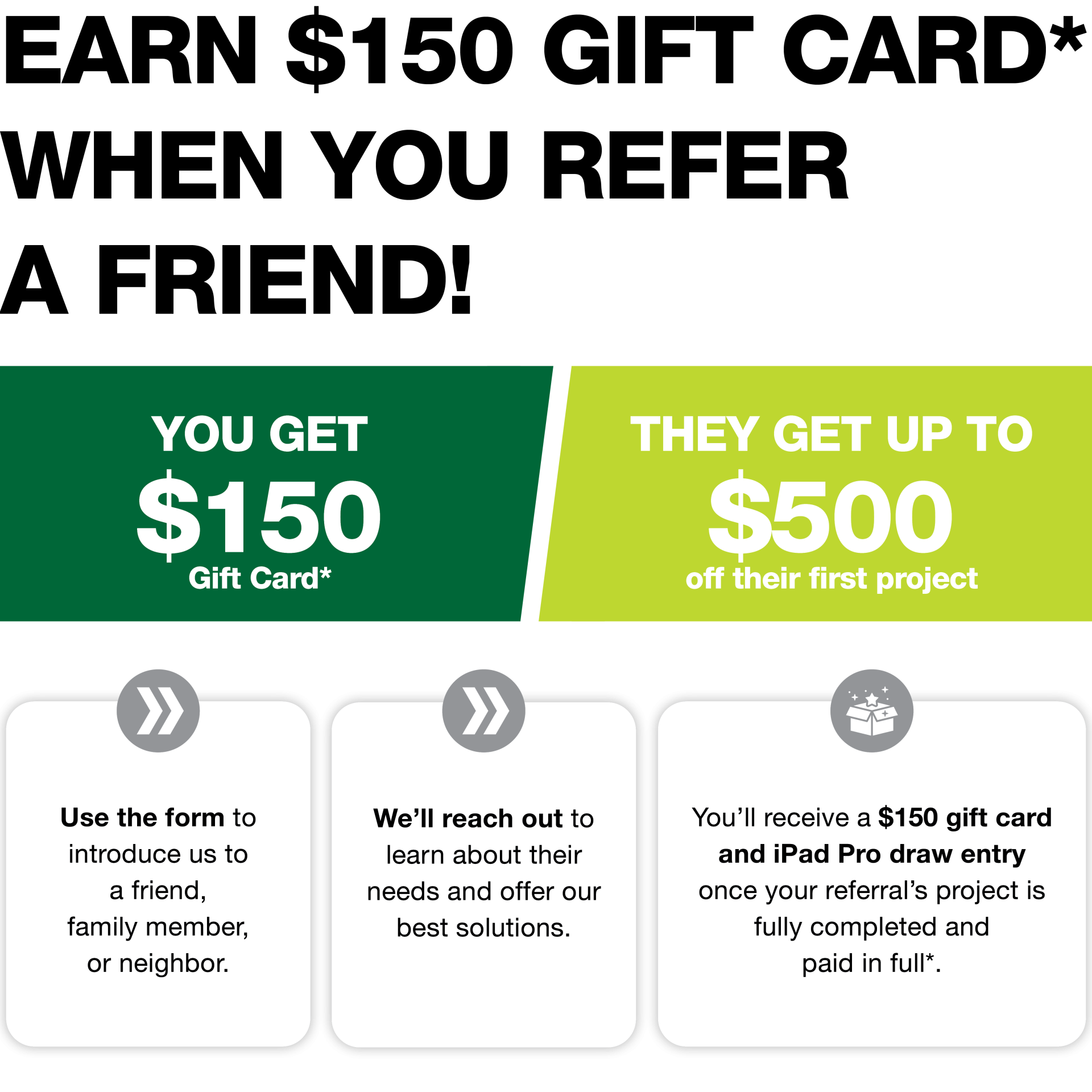 Referral process explanation
